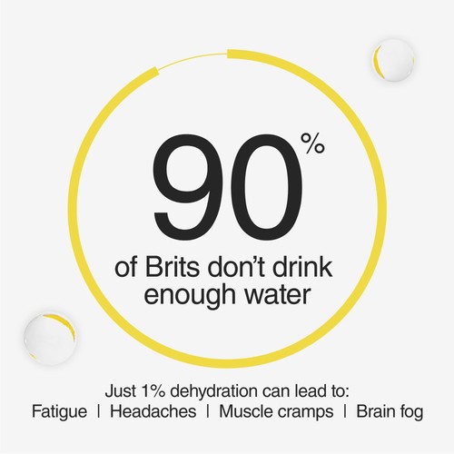Phizz Lemon 3-in-1 Hydration, Electrolytes and Vitamins  thumbnail 5