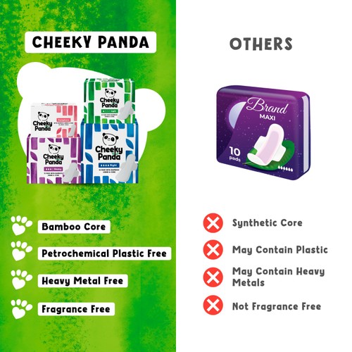 The Cheeky Panda Heavy Pads with Bamboo Core thumbnail 7