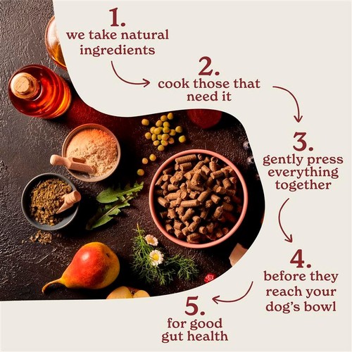 Forthglade Cold Pressed Small Breed Dry Dog Food Turkey with Sweet Potato thumbnail 2