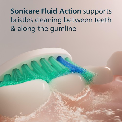 Philips Sonicare C1 ProResults Brush Head, 6 Pack thumbnail 4