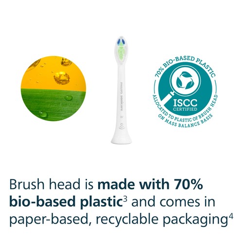 Philips Sonicare W2 Optimal White Brush Head, White, 2+1 Pack thumbnail 9