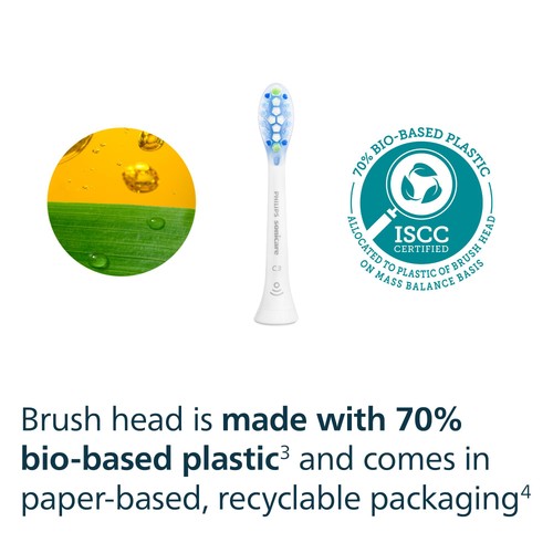 Philips Sonicare C3 Premium Plaque Defence Brush Head, White, 2+1 Pack thumbnail 9