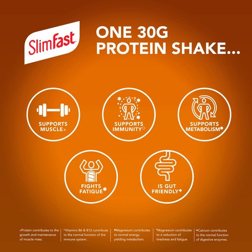 Slimfast Salted Caramel Protein Shake Multipack thumbnail 3