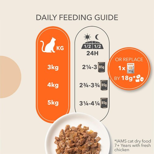 IAMS Senior Wet Cat Food Meat Variety Mix in Jelly thumbnail 2
