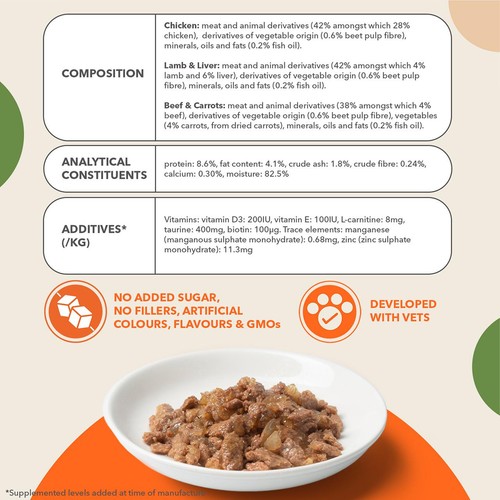 IAMS Senior Wet Cat Food Meat Variety Mix in Jelly thumbnail 6