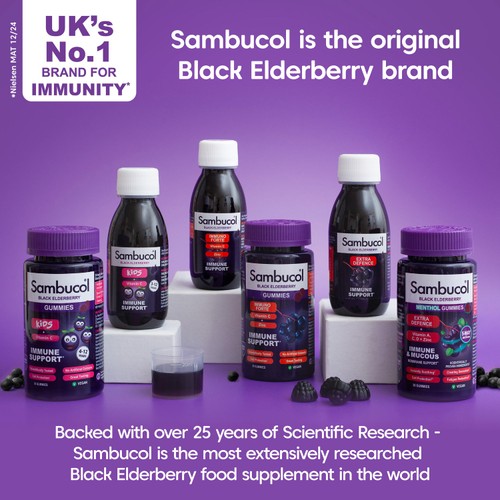 Sambucol Menthol Gummies thumbnail 3