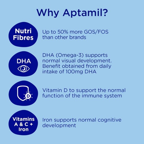 Aptamil 2 Follow On Baby Milk Formula Liquid Ready to Feed 6-12 Months thumbnail 3