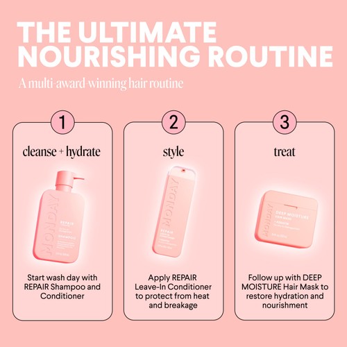 MONDAY Repair Leave-in Conditioner thumbnail 6