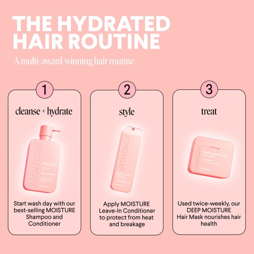 MONDAY Moisture Leave-in Conditioner thumbnail 6