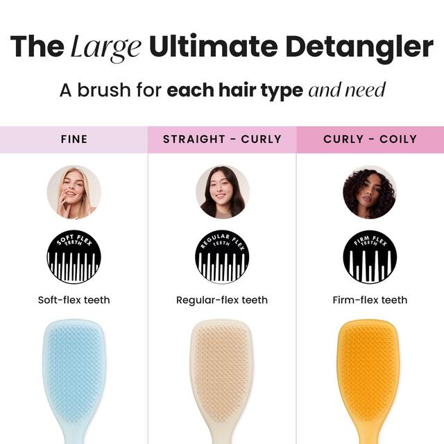Tangle Teezer Ultimate Detangler Large Fine & Fragile, Seafoam Blue thumbnail 6