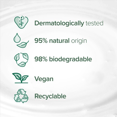 Palmolive Naturals Coconut Shower Gel Body Wash thumbnail 4