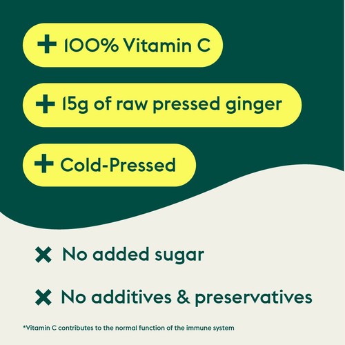 Plenish Ginger Dosing Bottle 7x Shots thumbnail 7