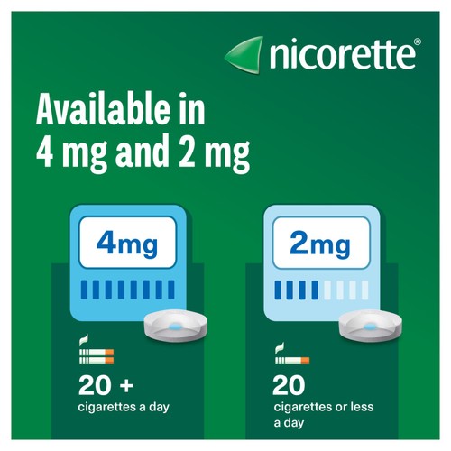 Nicorette 2mg Icy Mint Nicotine Lozenges thumbnail 5