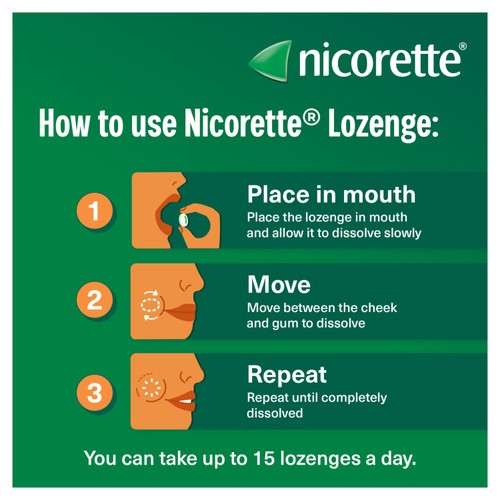 Nicorette 2mg Icy Mint Nicotine Lozenges thumbnail 7
