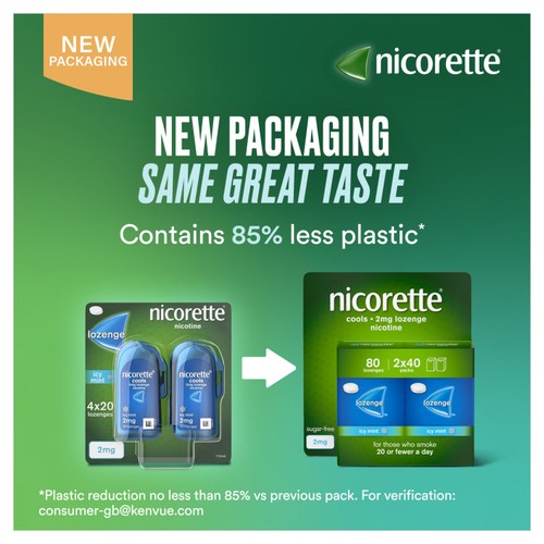 Nicorette 2mg Icy Mint Nicotine Lozenges thumbnail 9