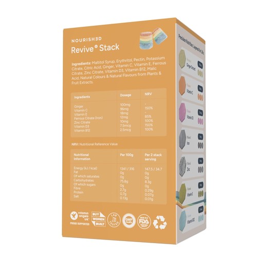Nourished Revive+ Nutrient Stacks thumbnail 2