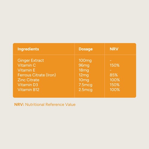 Nourished Revive+ Nutrient Stacks thumbnail 3