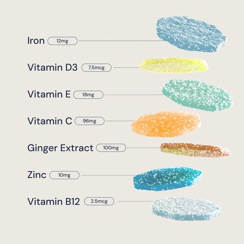 Nourished Revive+ Nutrient Stacks thumbnail 5
