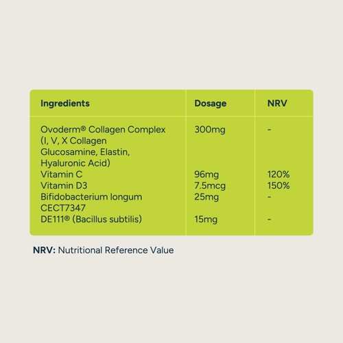 Nourished Collagen+ Gut Nutrient Stacks thumbnail 3