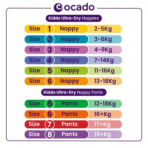 Ocado Kiddo Ultra-Dry Nappy Pants Size 8 thumbnail 5