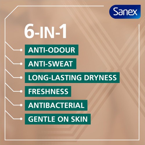 Sanex Men Sensitive Antiperspirant Spray Deodorant thumbnail 4