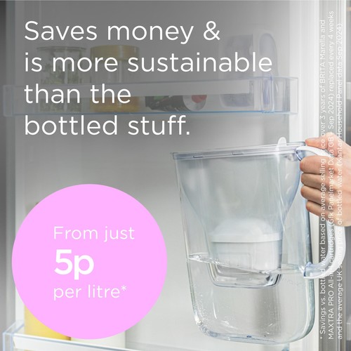 BRITA Style Essential Water Filter Jug Stone Blue thumbnail 5