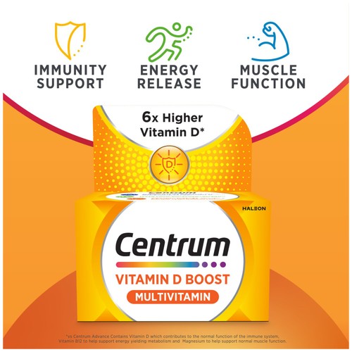Centrum Vitamin D Boost Multivitamin Supplement thumbnail 9