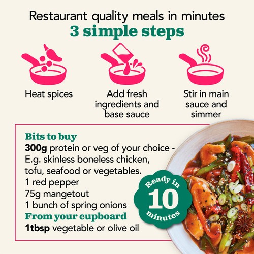 The Spice Tailor Japanese Teriyaki Sauce Kit thumbnail 3