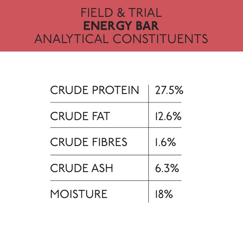 Skinner's Field & Trial Energy Bar thumbnail 2