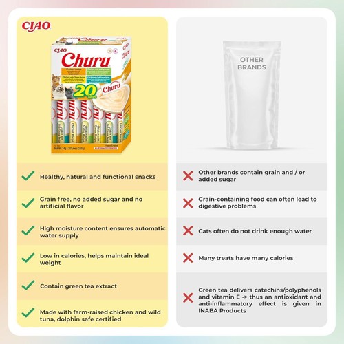 Churu 20 Pack Box Chicken Variety thumbnail 3
