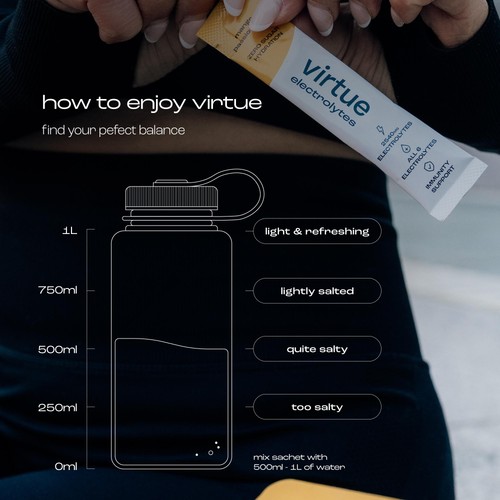 Virtue Electrolytes Hydration - Mango Passionfruit thumbnail 6