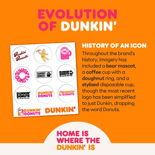 Dunkin Original Blend Nespresso Compatible Coffee Pods thumbnail 10