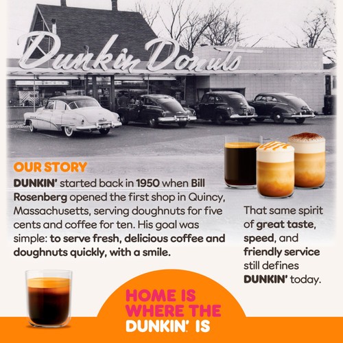Dunkin Brazil Nespresso Compatible Coffee Pods thumbnail 7