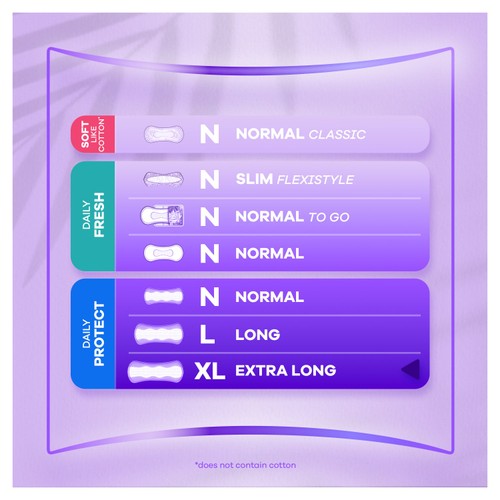 Always Dailies Liners Extra Long Scented 48 Count thumbnail 6