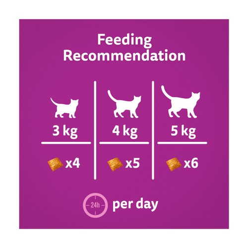 Whiskas Groom & Care Cat Treat Biscuits thumbnail 4