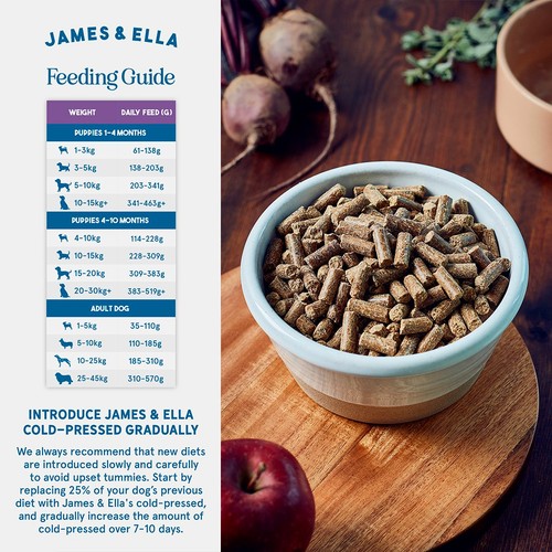 James & Ella Cold Pressed Game thumbnail 5