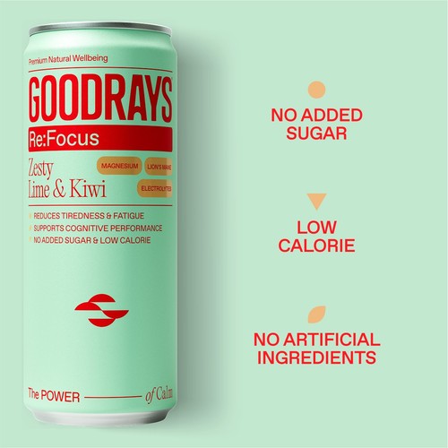 Goodrays Re Focus Zesty Lime & Kiwi thumbnail 2