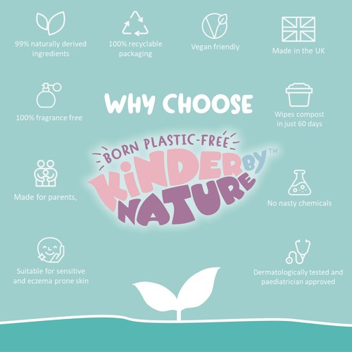 Kinder by Nature Water-Based Wipes thumbnail 3