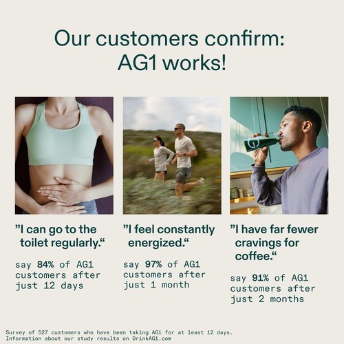 AG1 Supplement 30 Serving thumbnail 6
