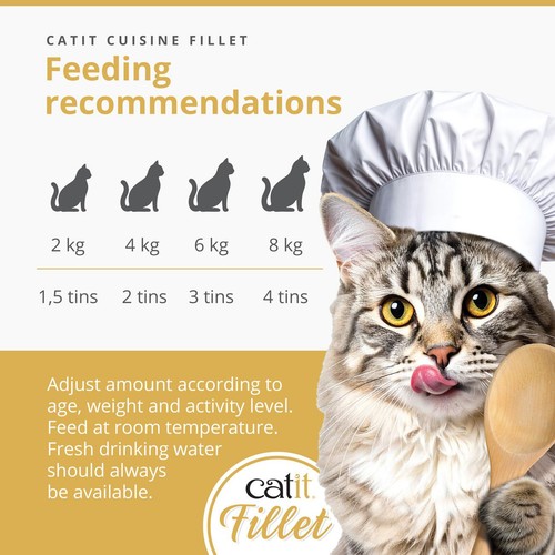 Catit Tuna Fillet Variety Pack thumbnail 8