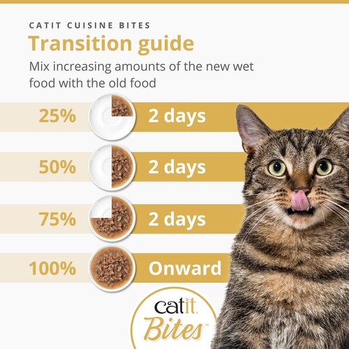Catit Cuisine Bites Salmon thumbnail 4