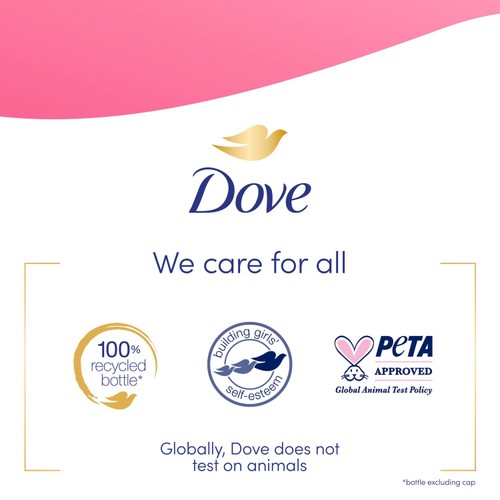 Dove Advanced Care Juicy Hydrate Body Wash thumbnail 6