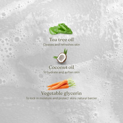 Miniml Body Wash & Bubble Bath Refreshing Tea Tree & Mint thumbnail 4