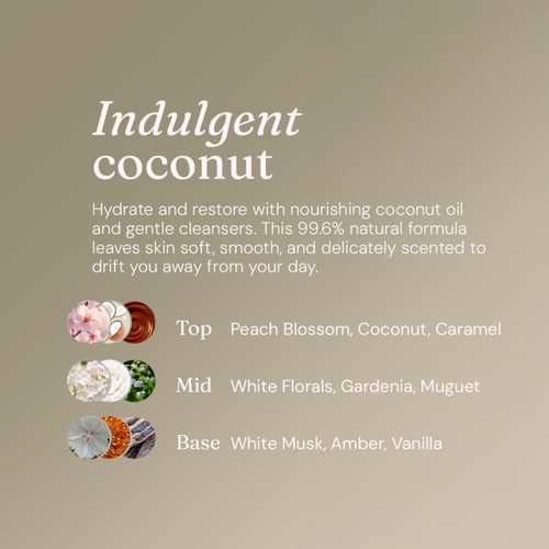 Miniml Body Wash & Bubble Bath Indulgent Coconut thumbnail 6
