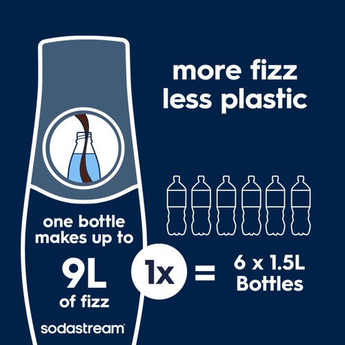 SodaStream Lipton Peach Ice Tea thumbnail 4