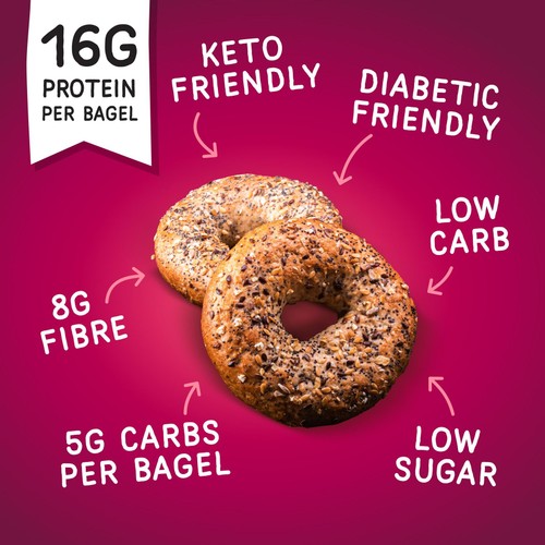 Fitbakes High Protein Bagels Keto Low Carb thumbnail 4