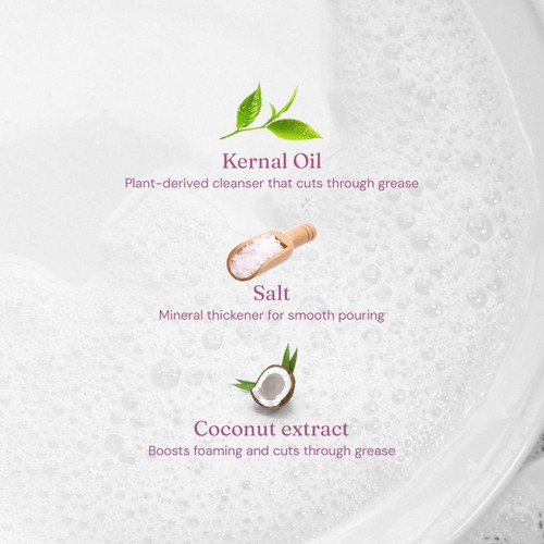 Miniml Washing Up Liquid Rhubarb And Lemon thumbnail 4