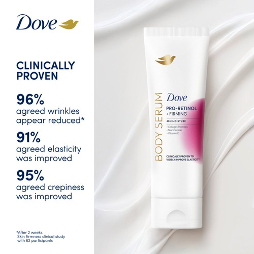 Dove Pro Retinol Body Serum thumbnail 8