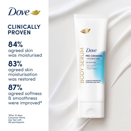 Dove Pro Ceramide Body Serum thumbnail 5