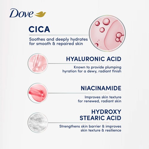 Dove Cica Repair Body Serum thumbnail 2